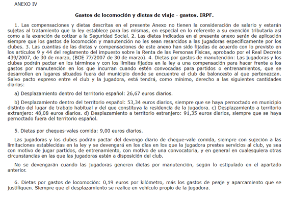 Baloncesto fútbol femenino Baloncesto fútbol femenino